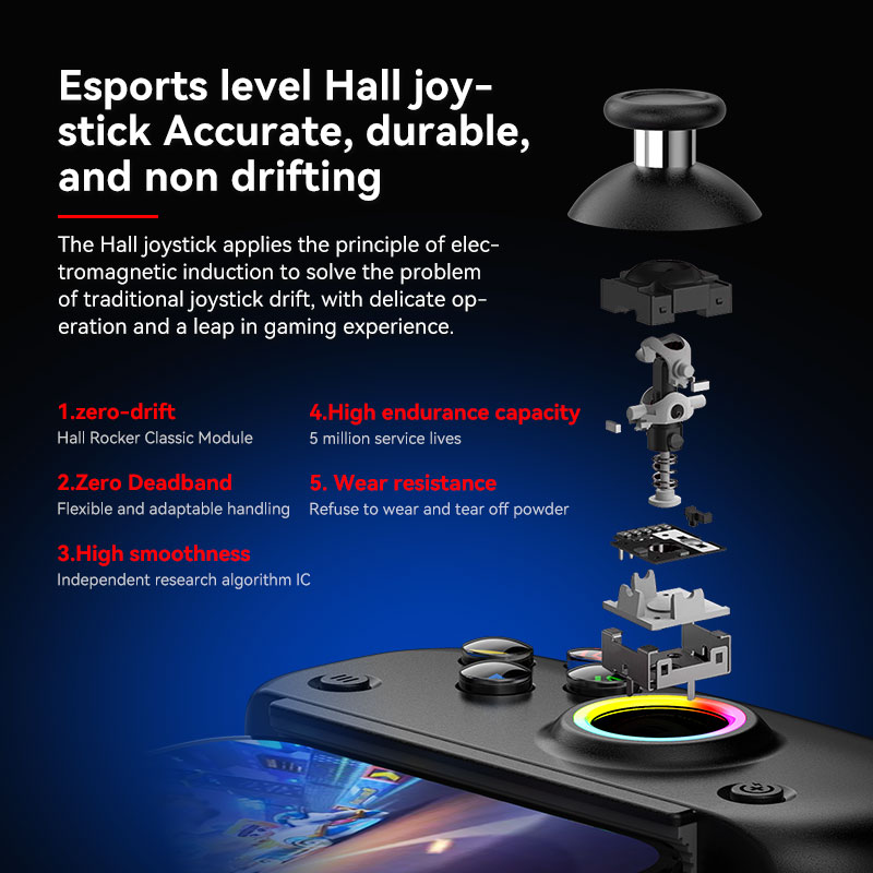 Controlador de tableta BSP D8  - Board Game Android reseña y precio